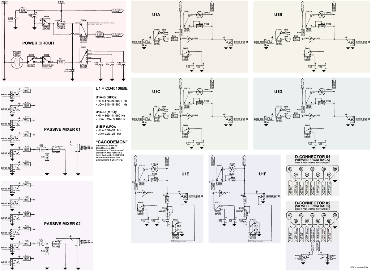 Caco Demon schematic (cacophonator 2024 redraw) FINAL - revC.png